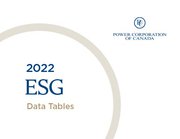 ESG Data Tables