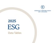 ESG data tables